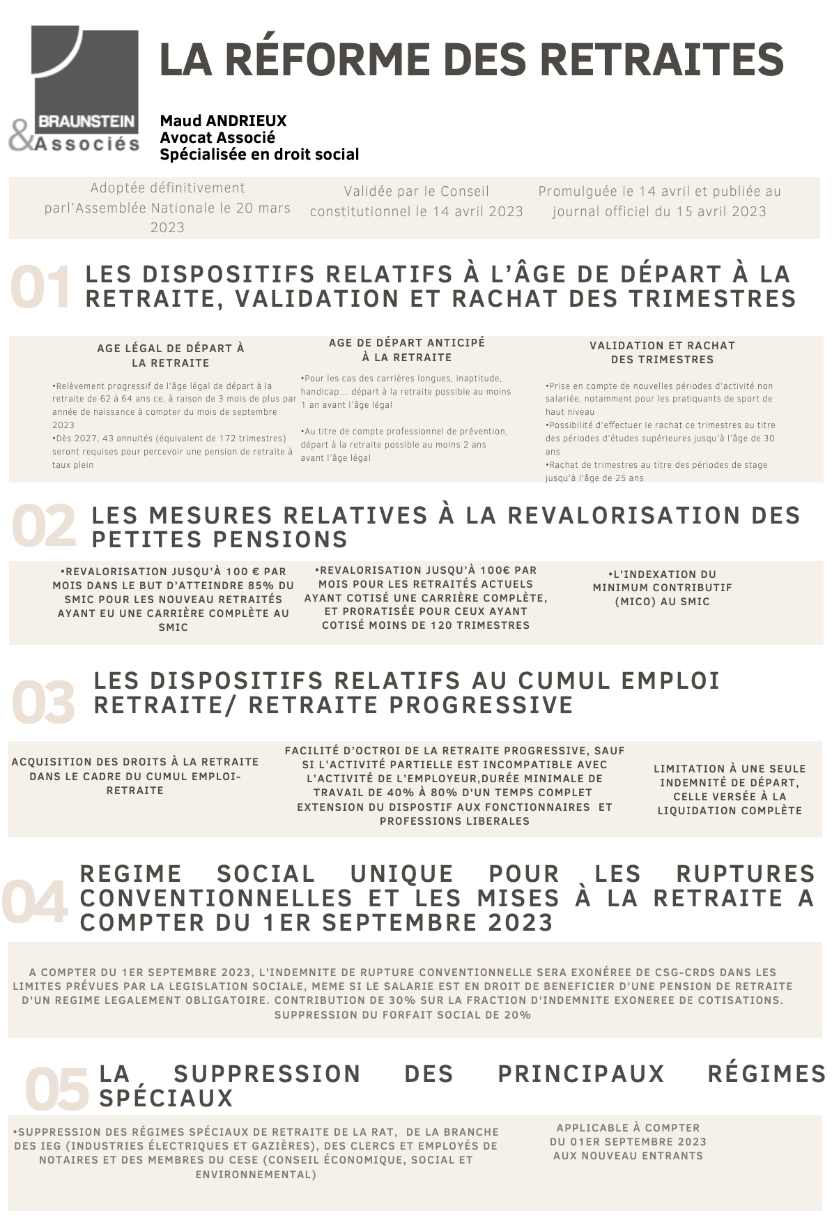 La réforme des retraites - Cabinet Braunstein